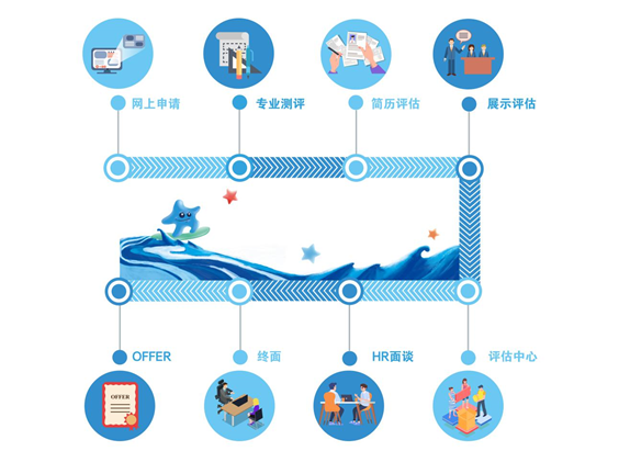 海之星2.png